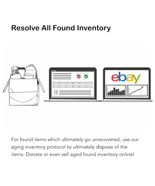 LostandFound.com