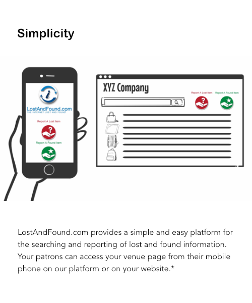 LostandFound.com