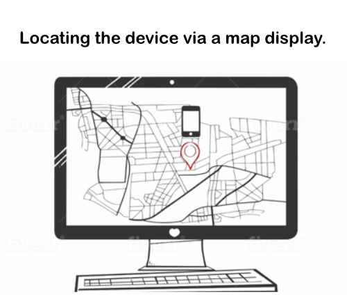 LostandFound.com